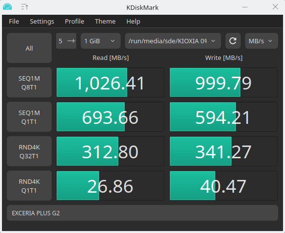 KDiskMark results