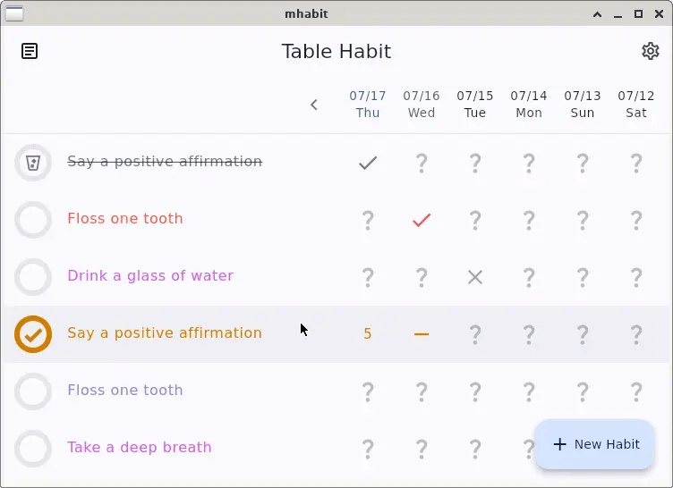 Table Habit in action