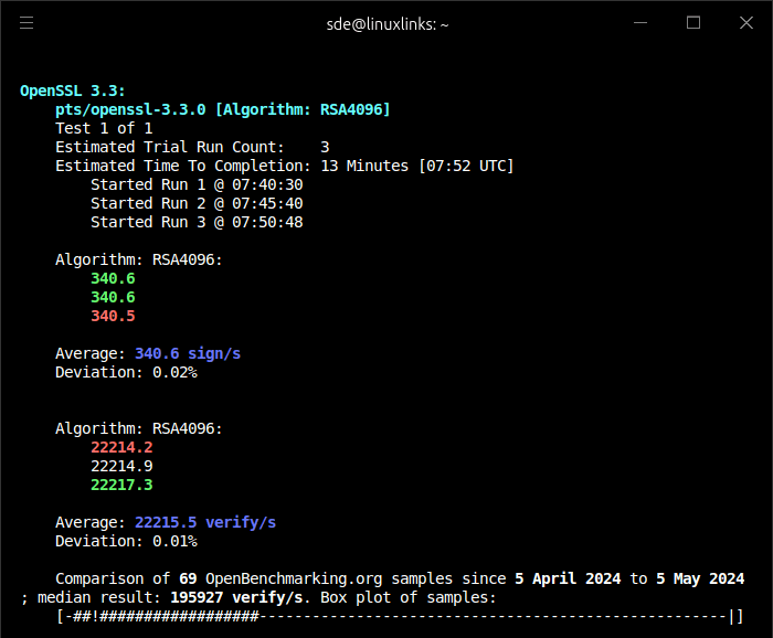 OpenSSL