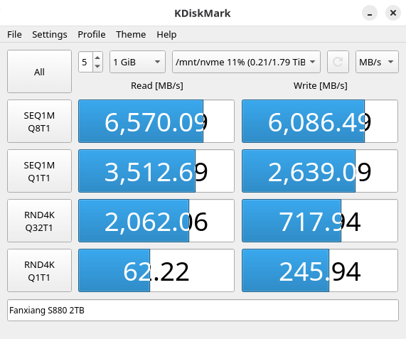 fanxiang 2TB benchmark