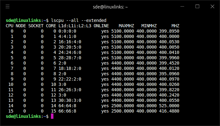 Ultra 7 255H cores