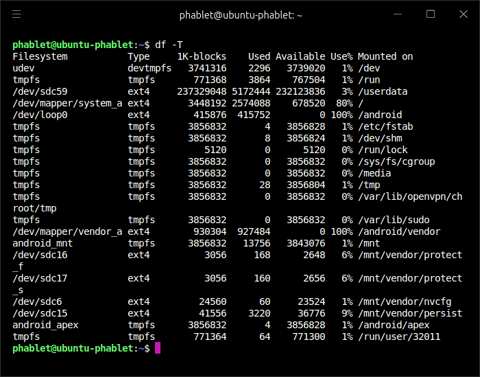 df output