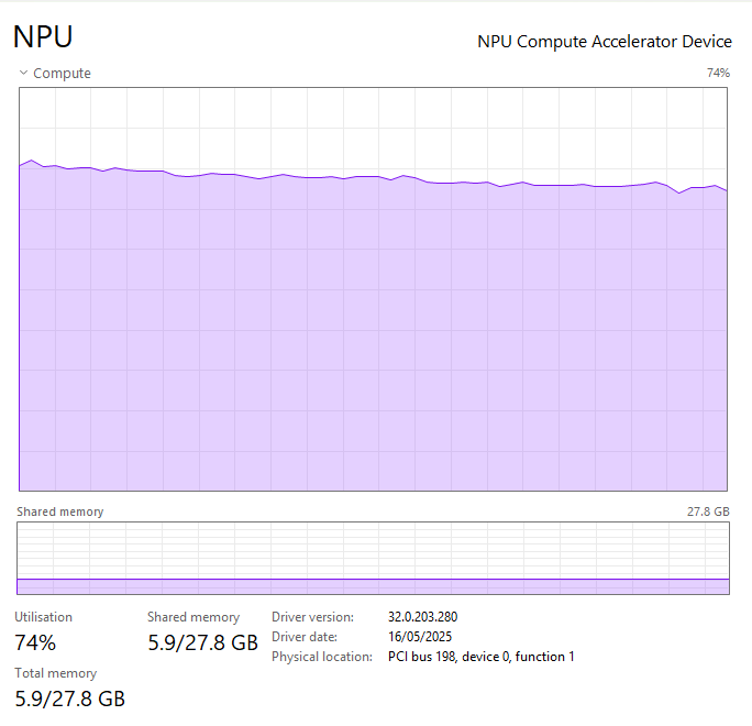 NPU usage