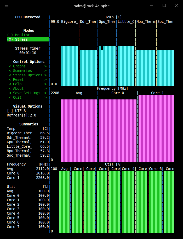 Radxa ROCK 4D power consumption
