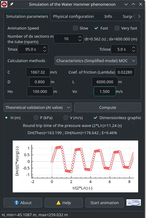 Water Hammer Simulation