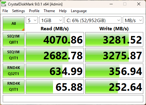 Disk benchmark results