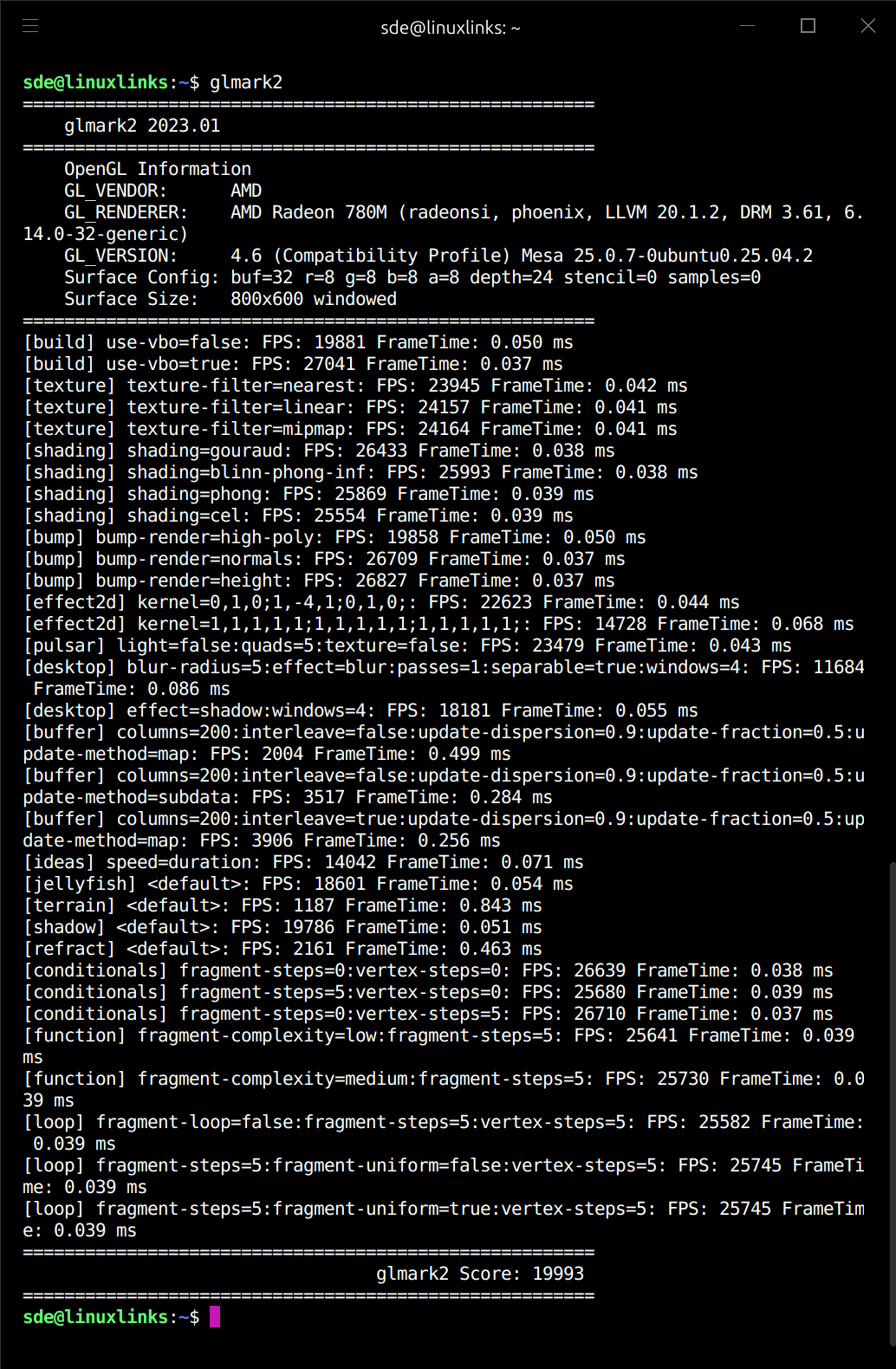 BOSGAME M4 Plus Benchmarks