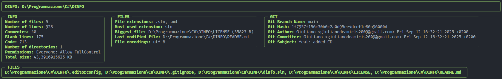 Dinfo example output