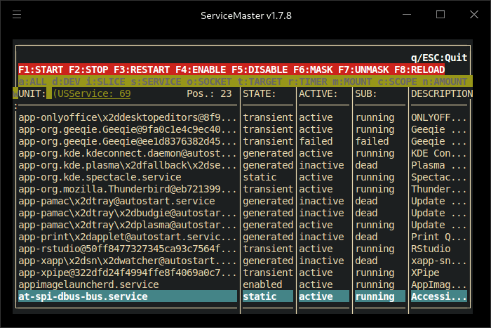 ServiceMaster in action