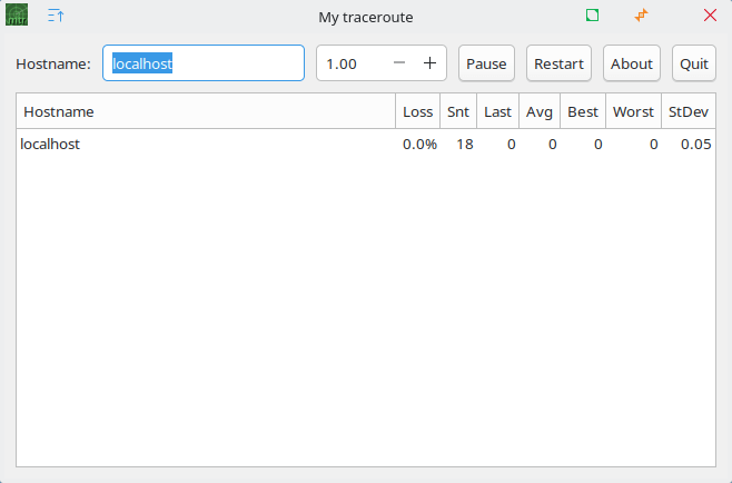 mtr-gtk