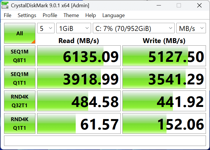 Minisforum UM890 Pro - Disk benchmark