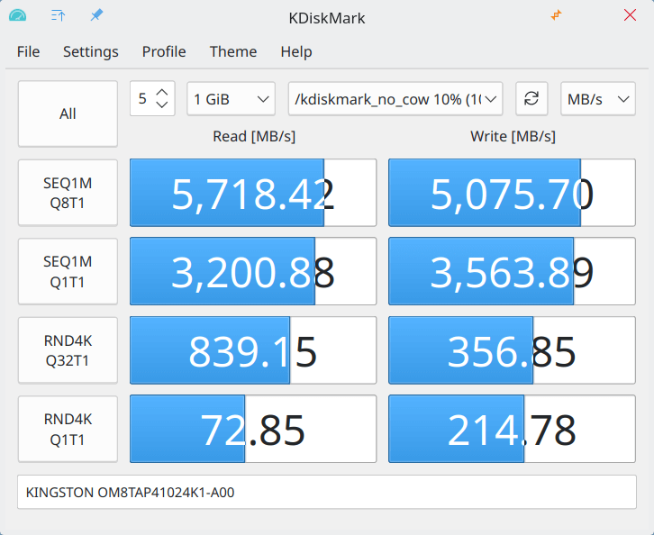 Minisforum UM890 Pro - Disk benchmark