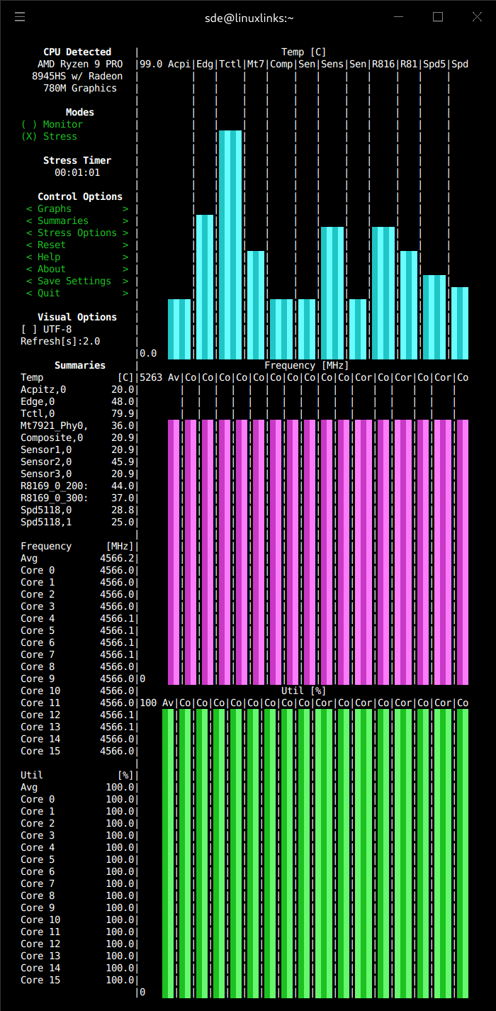 s-tui with machine stressed