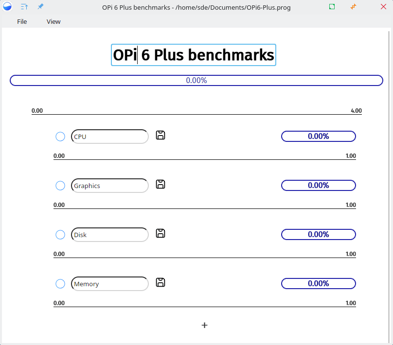 Progressive in action