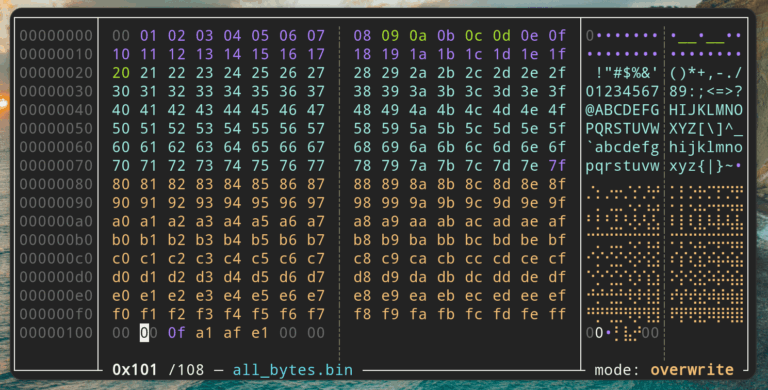 Hextazy - colorful hexadecimal editor - LinuxLinks