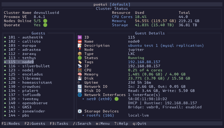 pvetui - TUI For Proxmox virtual environment - LinuxLinks