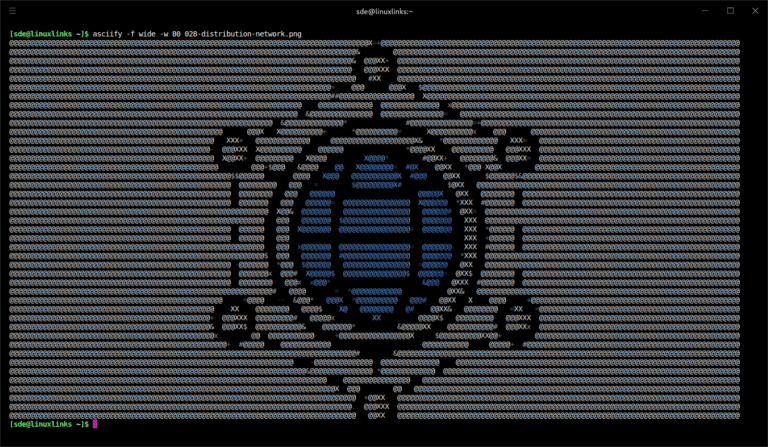 Linux Candy: asciify - turn images into attractive ASCII art - LinuxLinks
