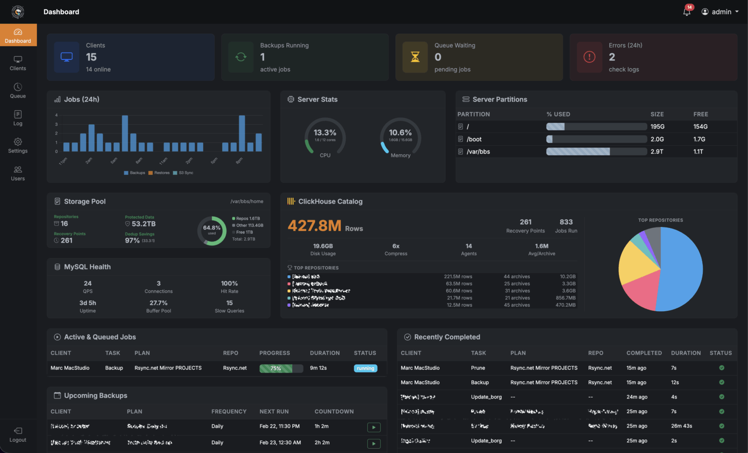 Borg Backup Server - GUI Manager for Multiple Borg Endpoints - LinuxLinks