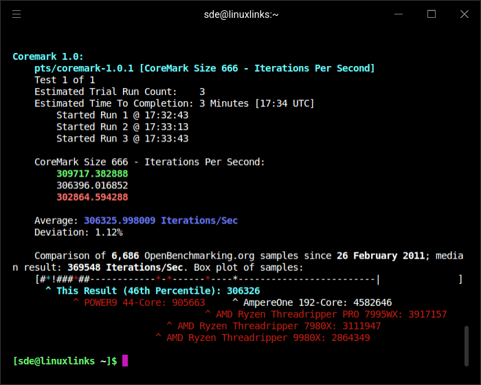 Coremark benchmark result
