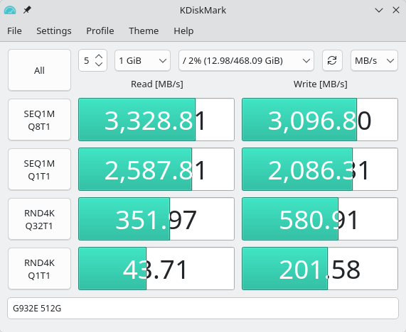 Disk benchmark