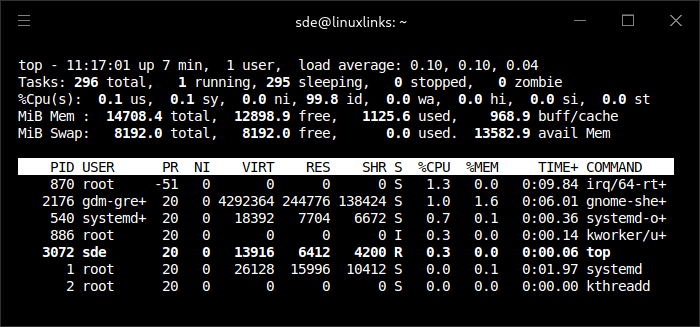 Increasing the size of the swap file