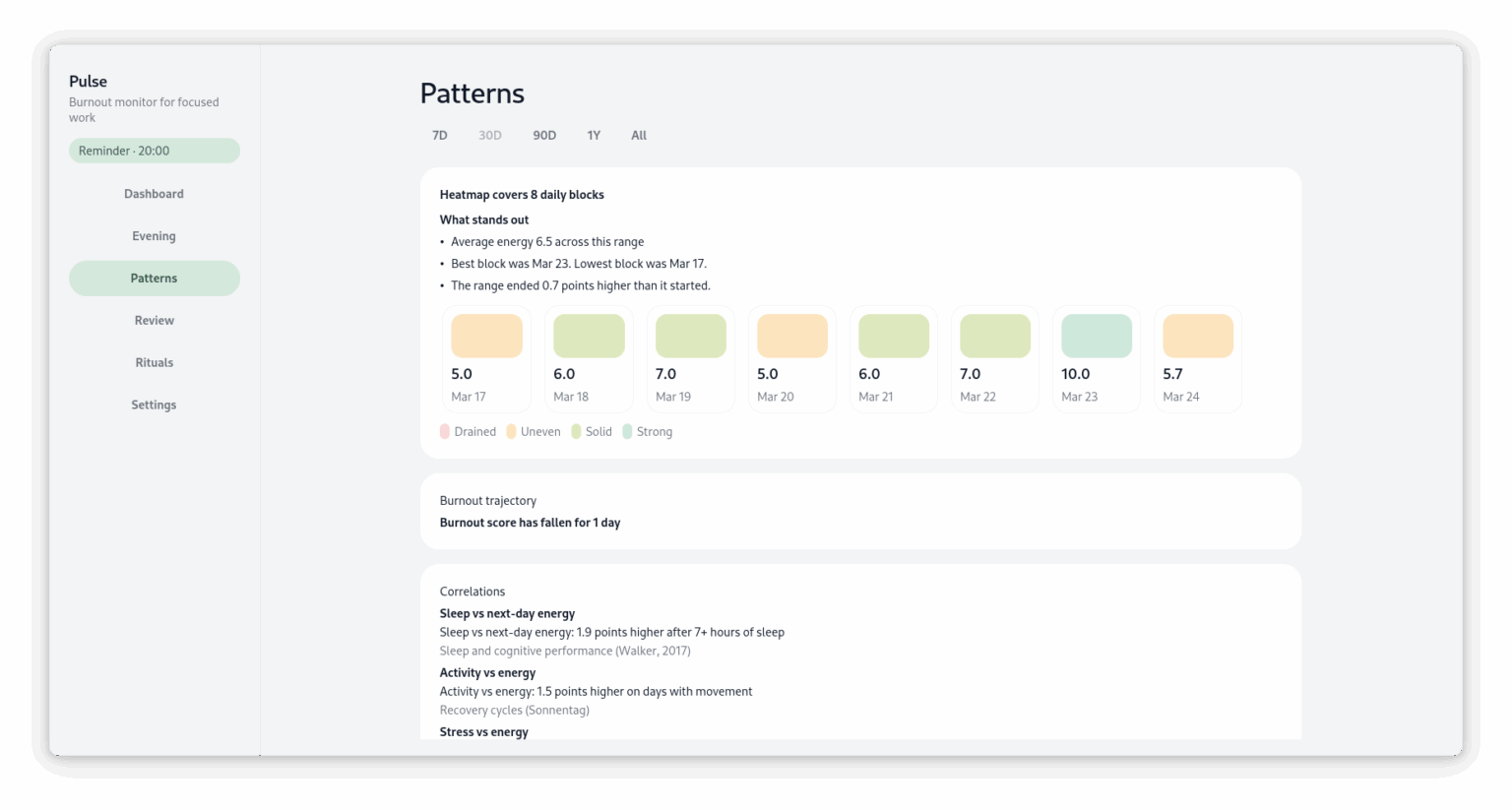Pulse - local-first burnout and energy tracker for GNOME - LinuxLinks