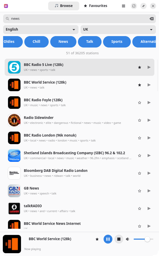 Receiver's new country filter