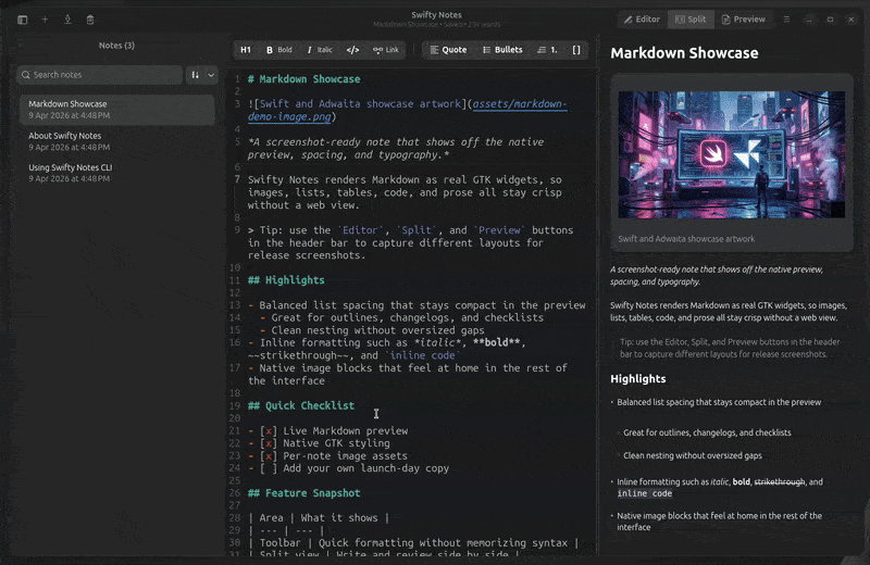 Swifty Notes in action