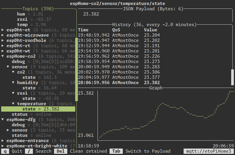 MQTT TUI in action