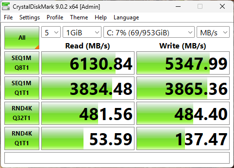 CrystalDiskMark benchmark