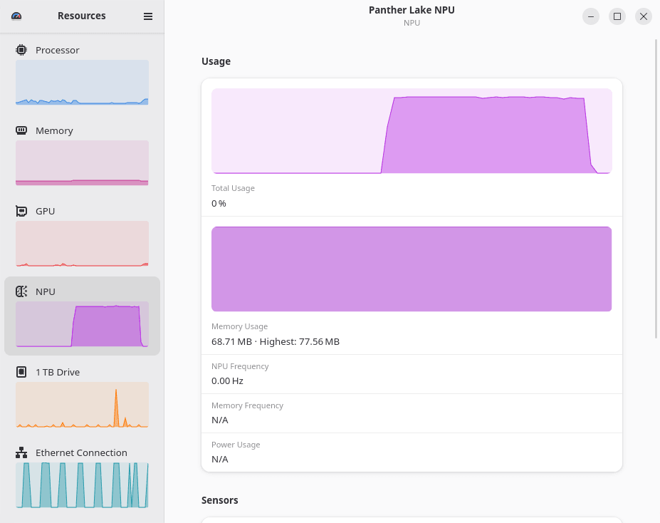 Monitoring the NPU