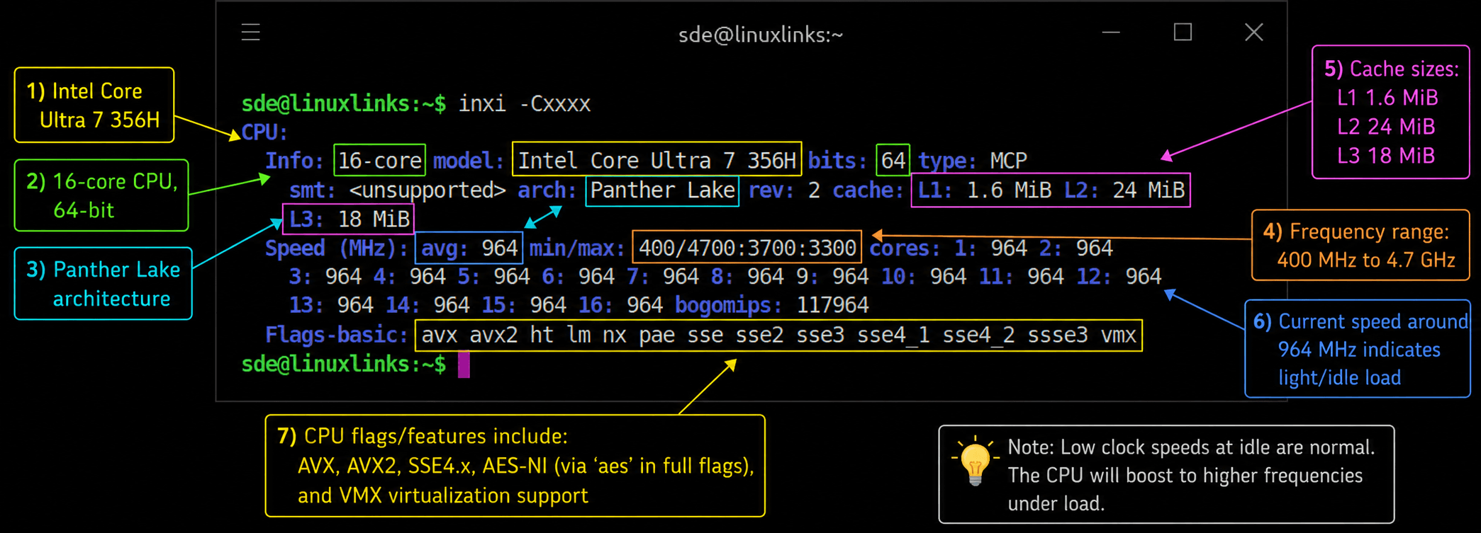 inxi -C annotated
