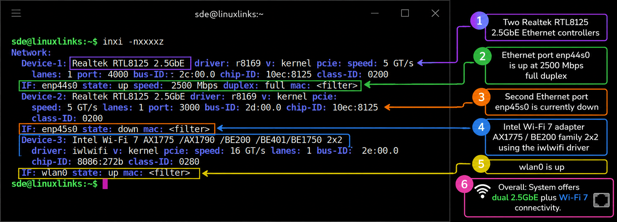 inxi -n annotated