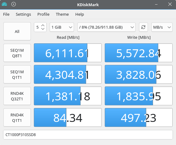 KDiskMark benchmark on ext4