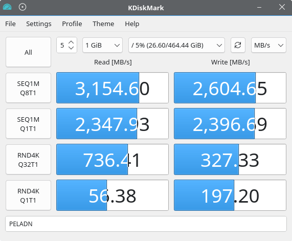 KDiskMark benchmark