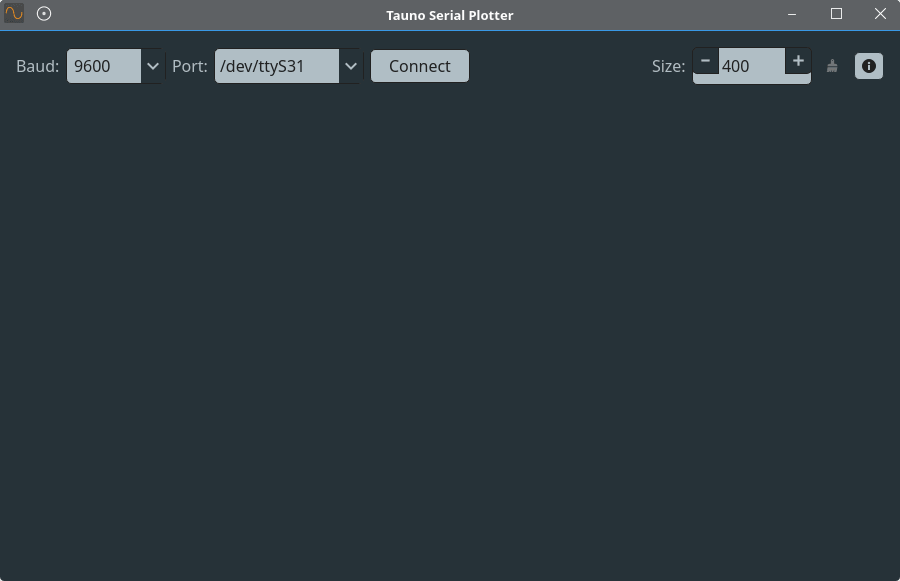 Tauno Serial Plotter at start