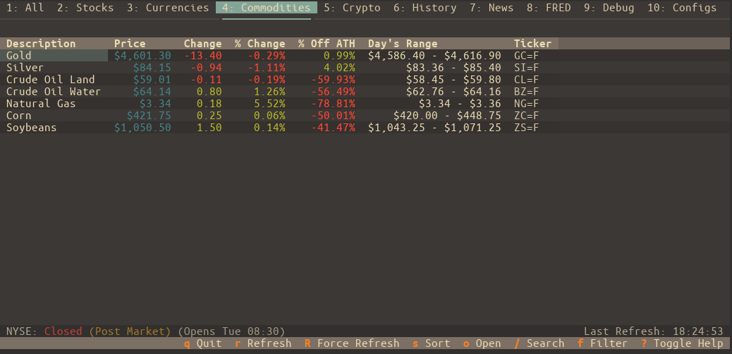 stocksTUI in action