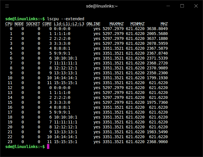lscpu output