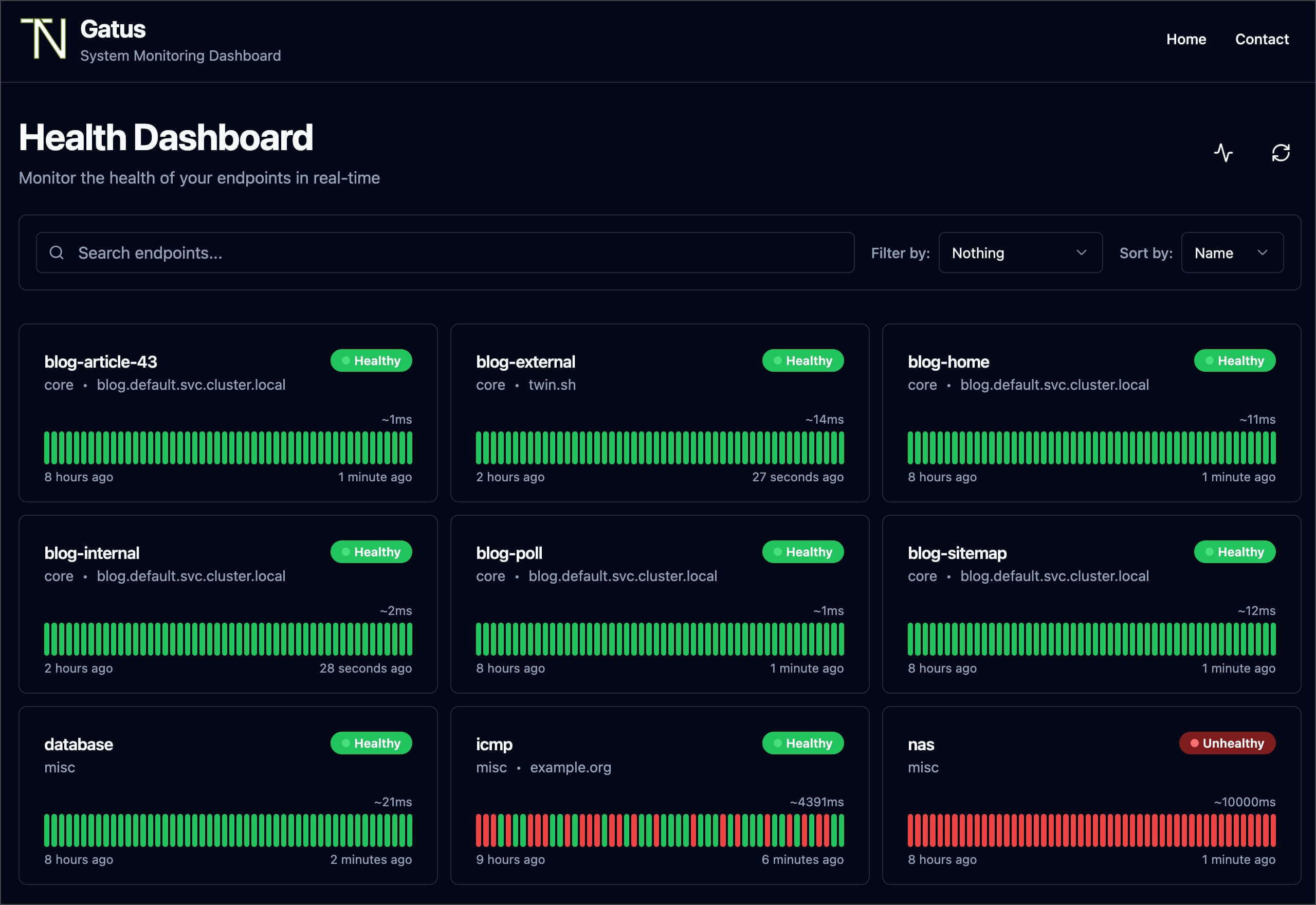 Gatus dashboard