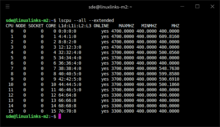 lscpu output