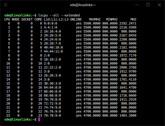 lscpu output