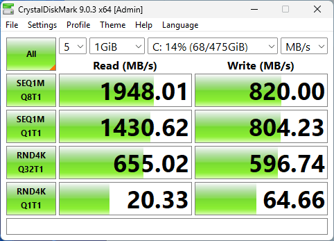Benchmark result in Windows 11 Pro