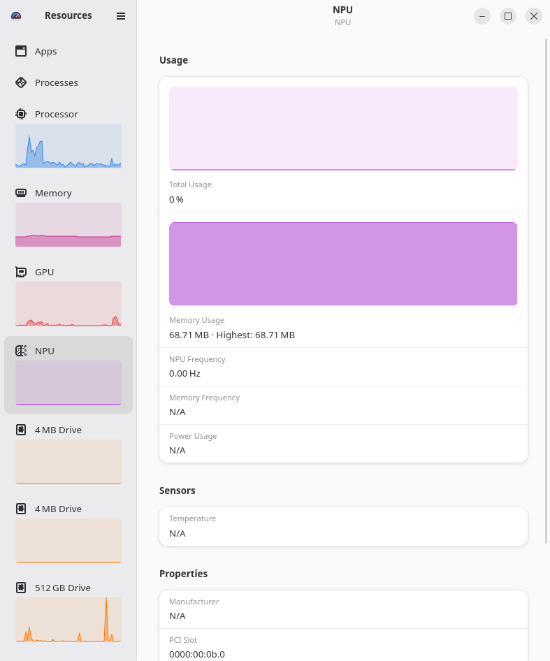 Active NPU