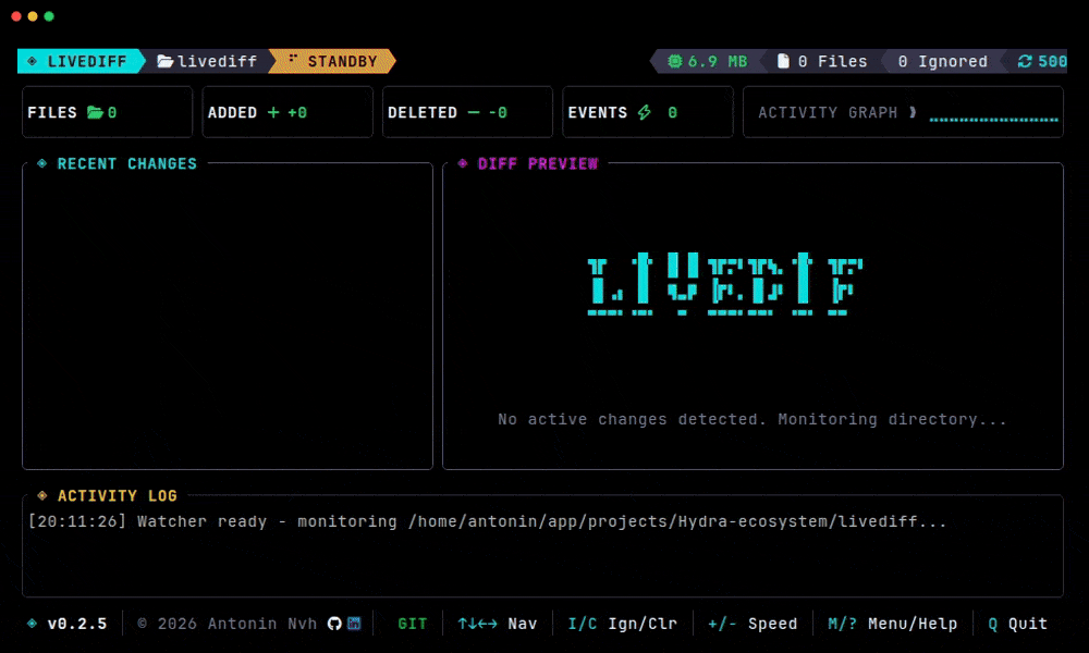Livediff in action