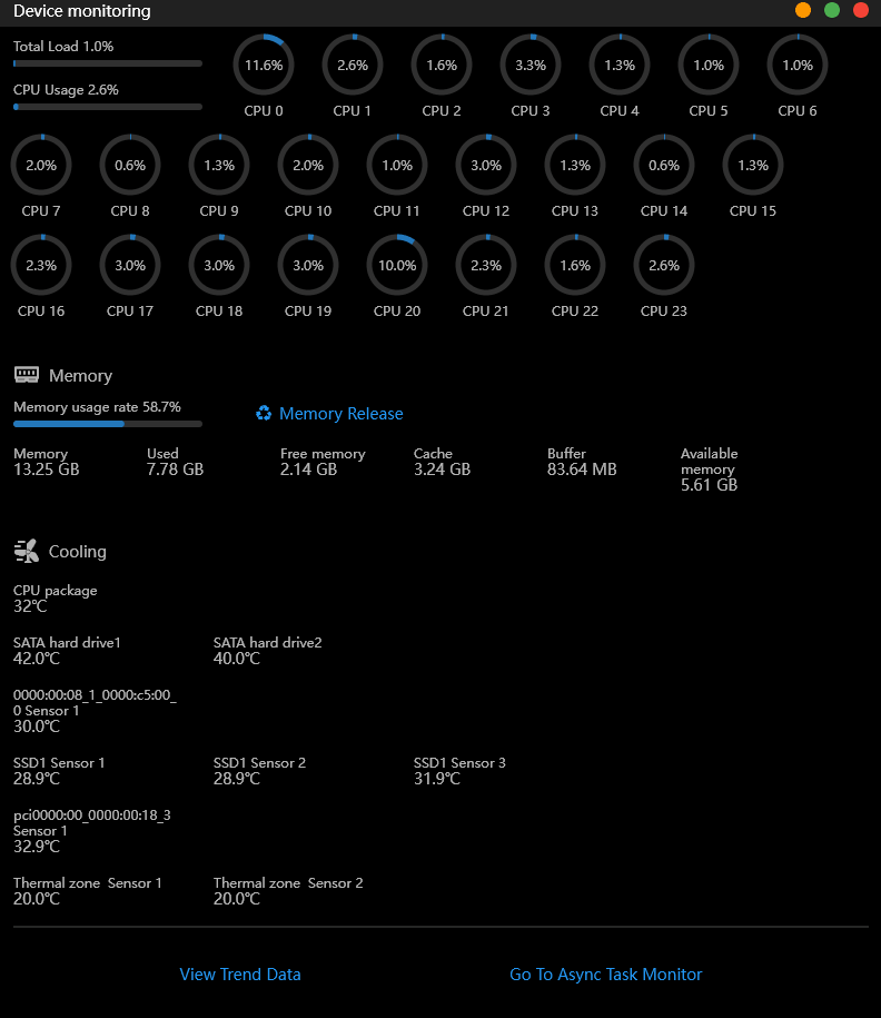 Device Monitoring