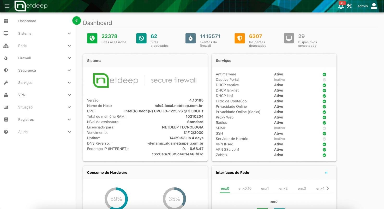 Netdeep Secure