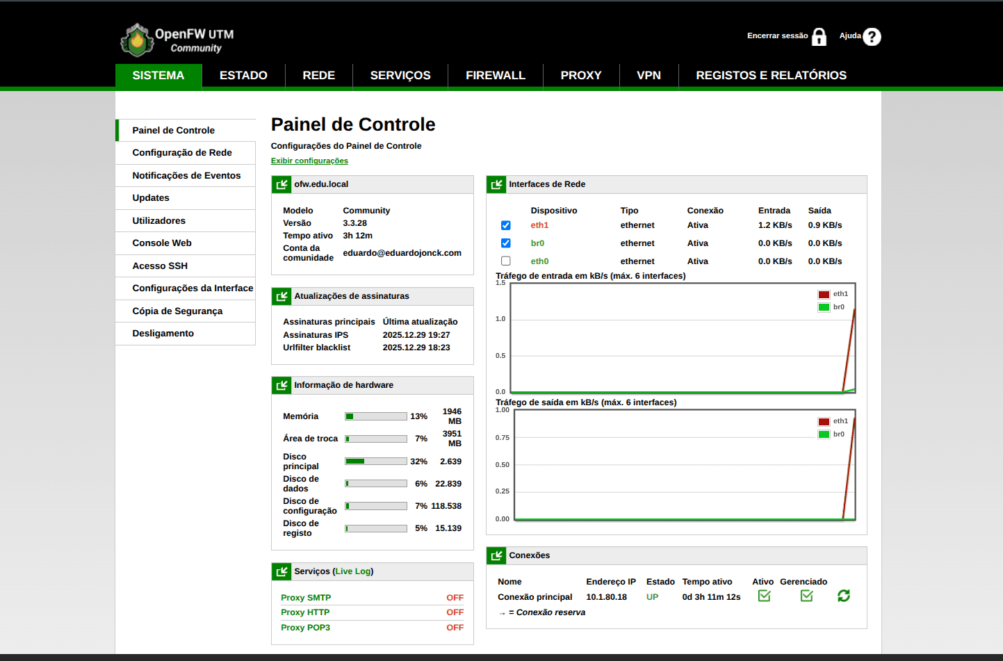 OpenFW UTM dashboard
