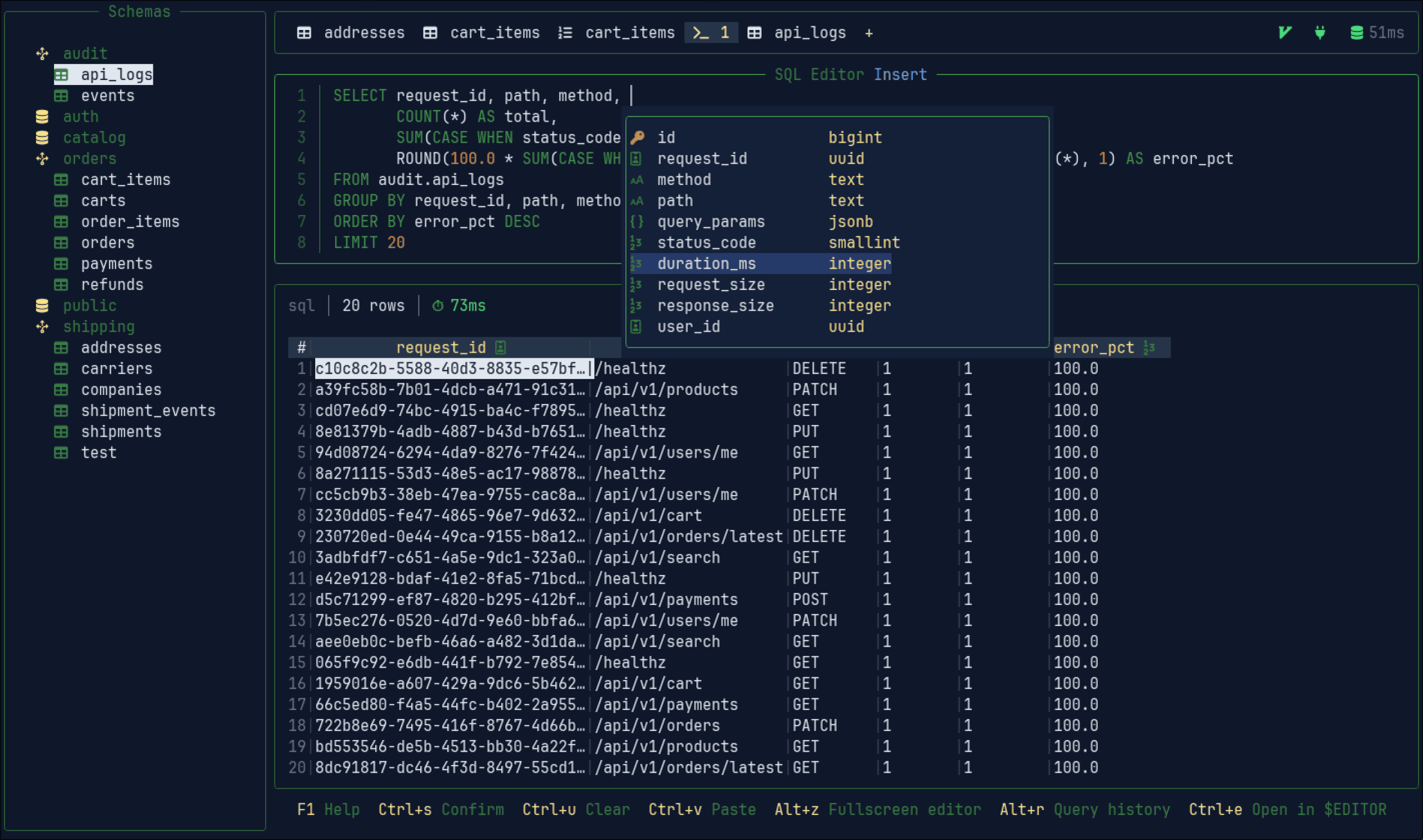 vi-sql in action