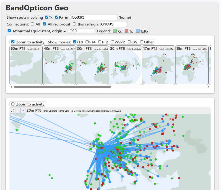 BandOpticon Geo