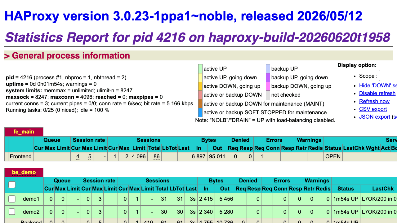HAProxy
